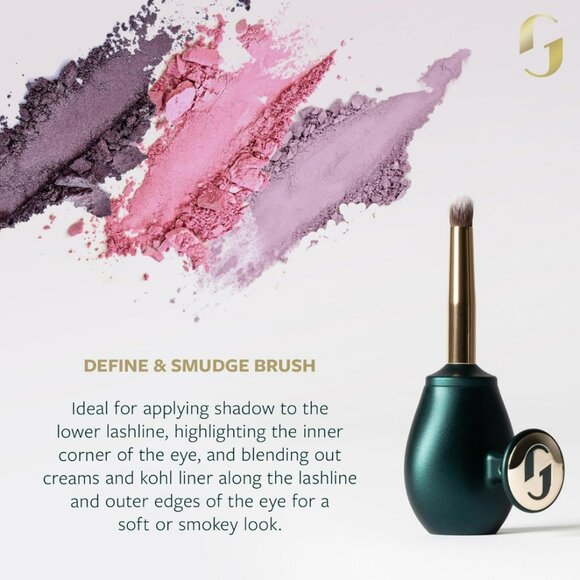 🤩 Guide Beauty Easy on the Eyes Brush Collection ~ NIB! - Picture 9 of 11